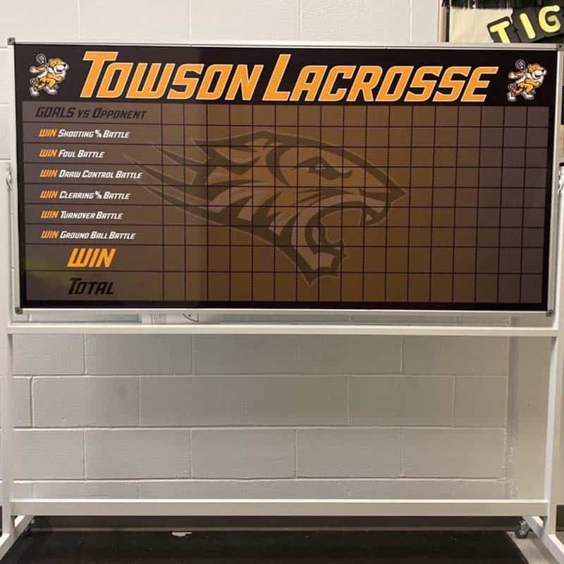 dry erase decal that was wide format printed and adhered to a mobile board made for Towson University's Lacrosse team