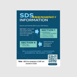 SDS emergency information printed safety signage