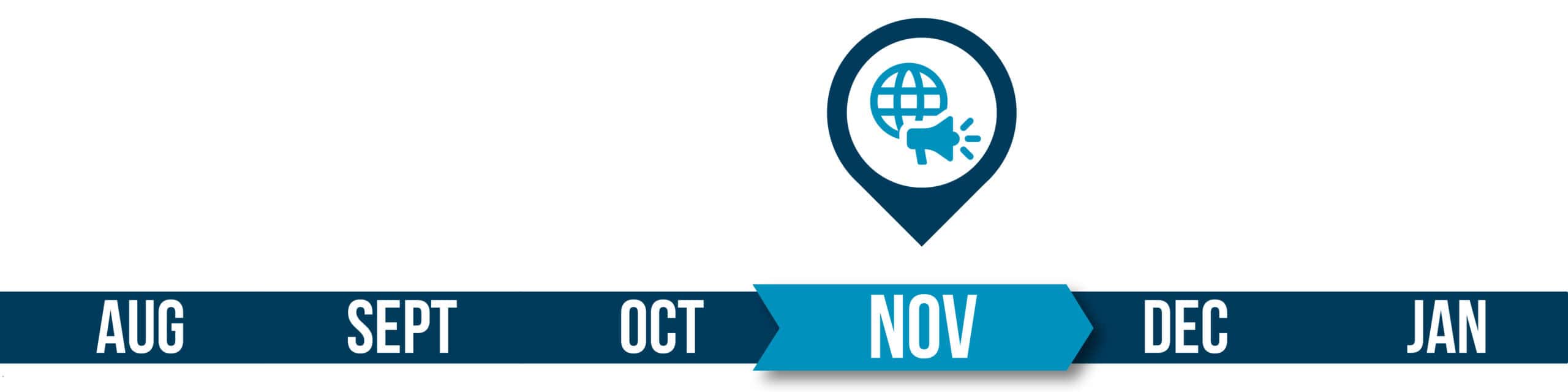 nonprofit appeal fundraising timeline November